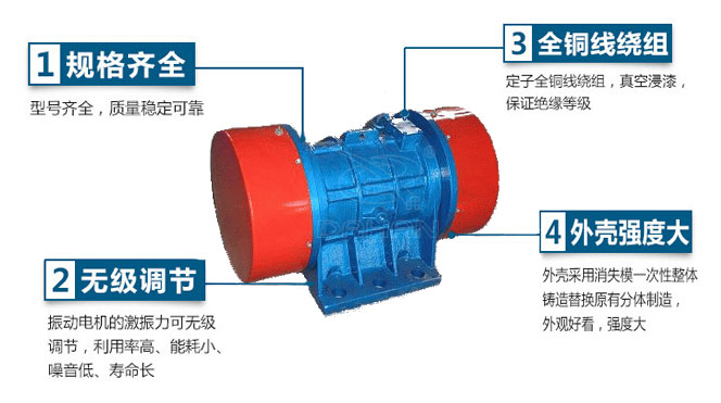 0.25kw振動電機結(jié)構(gòu)特點