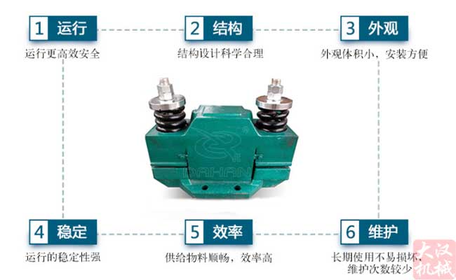 電磁倉(cāng)壁振動(dòng)器